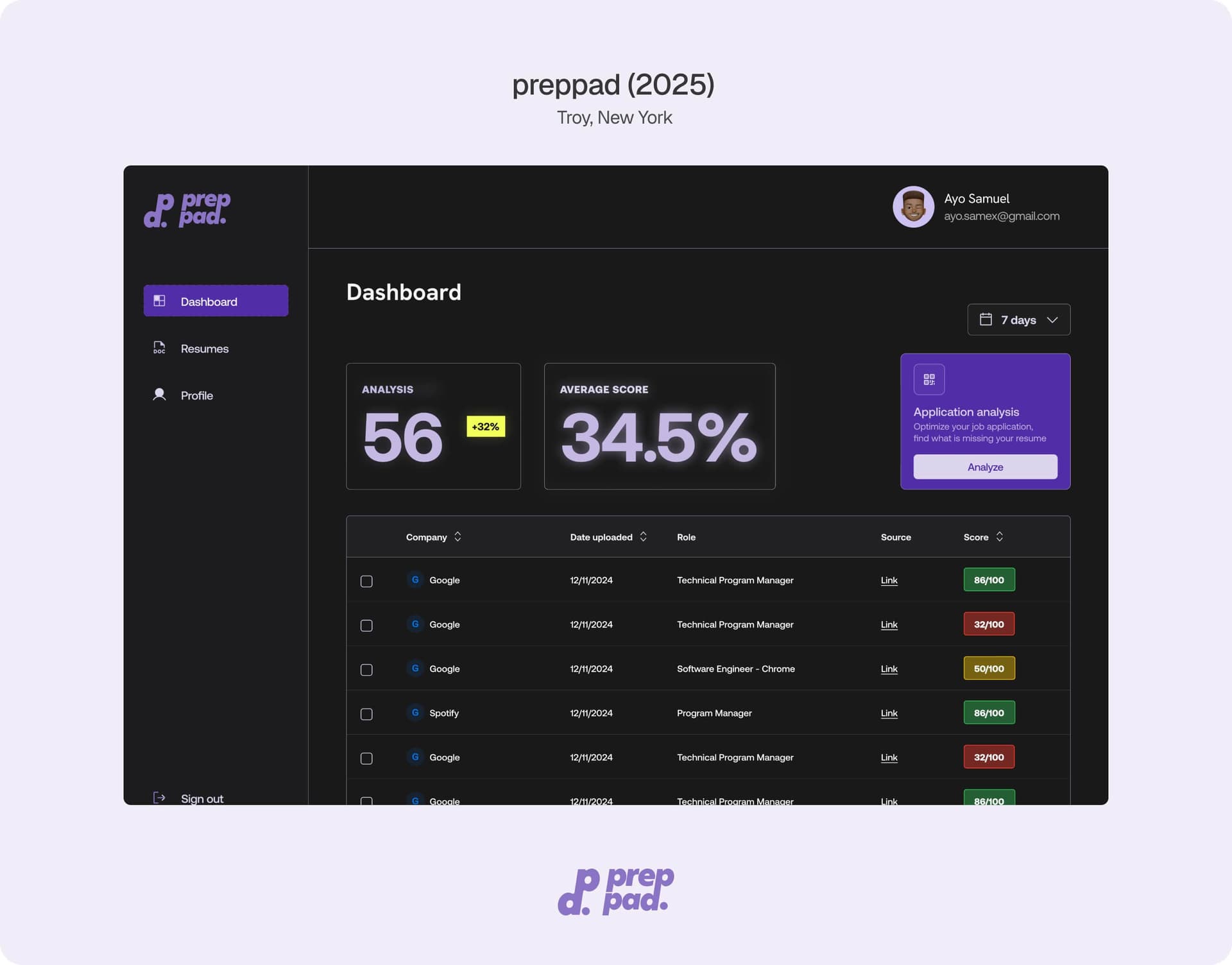 preppad: Optimizing Job Application Process