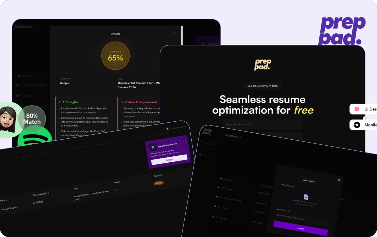 AI-powered features demonstration