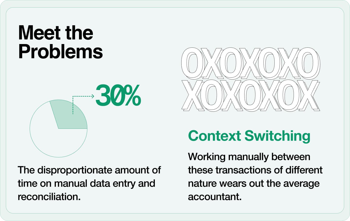 User research insights and workflow analysis